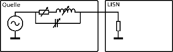 Source with variable impedance